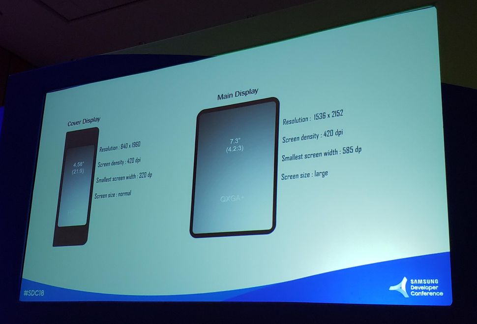 وأخيرًا الكشف عن بعض تفاصيل هاتف Samsung القابل للطي الأول من نوعه من العملاق الكوري