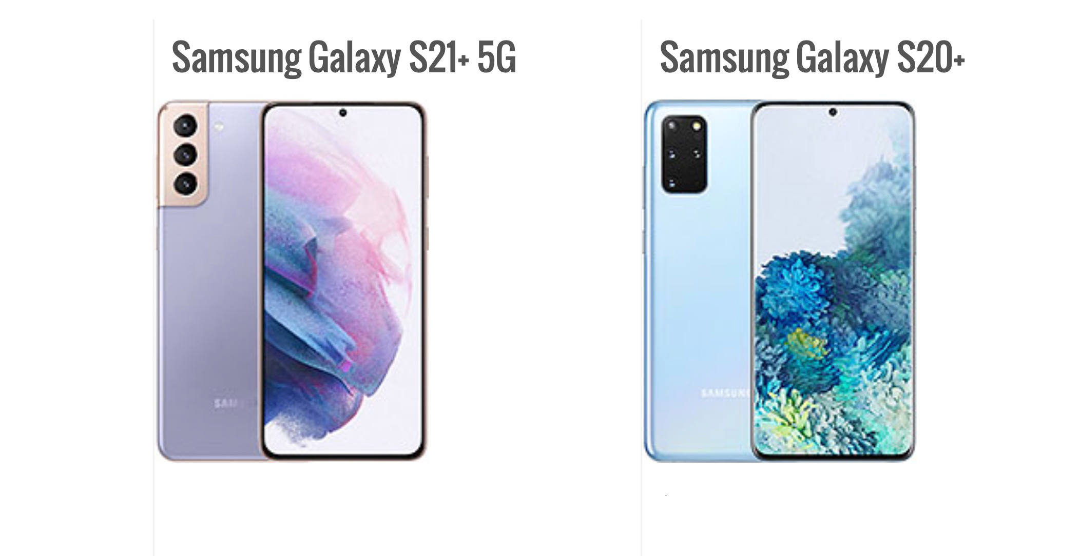 اشك به حفظ السكتة الدماغية  المقارنة الكاملة بين هاتفي Samsung Galaxy S21 Ultra و Samsung S20 من الأفضل؟